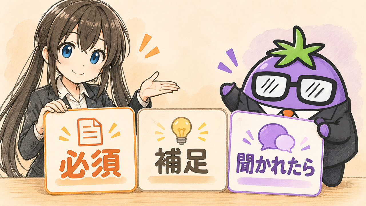 説明を必須・補足・聞かれたらの3層へ整理する図解